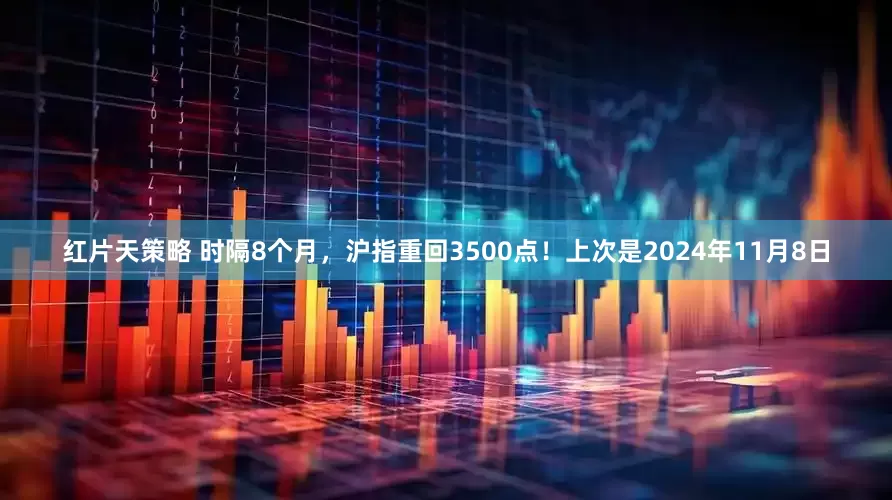 红片天策略 时隔8个月，沪指重回3500点！上次是2024年11月8日